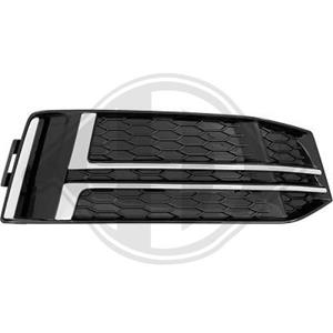 Audi Ventilatiegrille, bumper