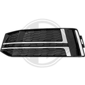 Audi Ventilatiegrille, bumper