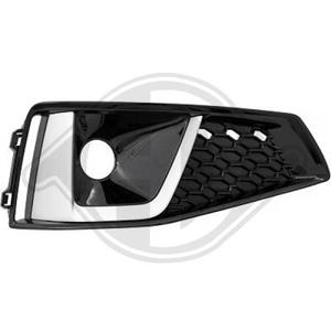 Audi Ventilatiegrille, bumper