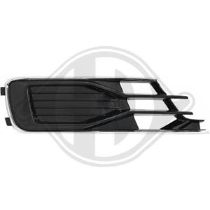 Audi Ventilatiegrille, bumper