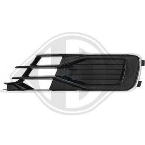 Audi Ventilatiegrille, bumper