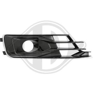 Audi Ventilatiegrille, bumper