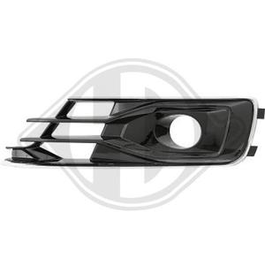 Audi Ventilatiegrille, bumper