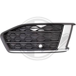 Audi Ventilatiegrille, bumper