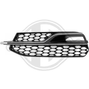 Audi Ventilatiegrille, bumper