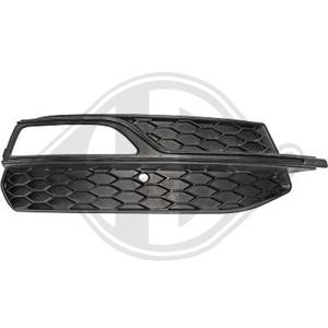 Audi Ventilatiegrille, bumper