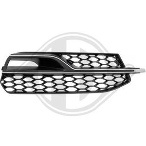 Audi Ventilatiegrille, bumper