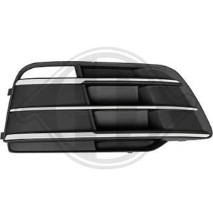 Audi Ventilatiegrille, bumper