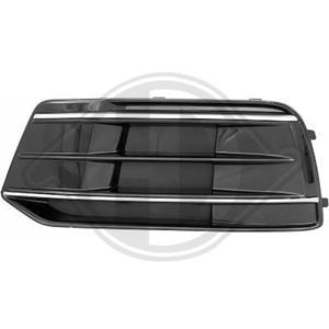 Audi Ventilatiegrille, bumper