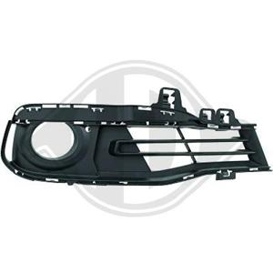 Bmw Ventilatiegrille, bumper