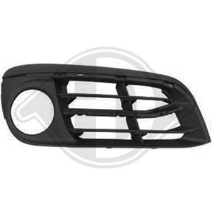 Bmw Ventilatiegrille, bumper