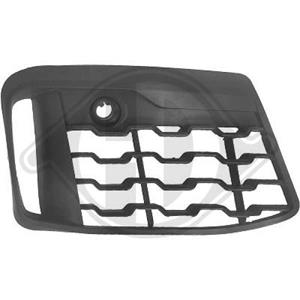 Bmw Ventilatiegrille, bumper