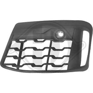 Bmw Ventilatiegrille, bumper