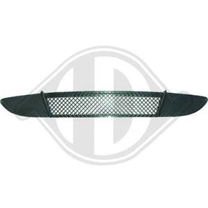 Bmw Ventilatiegrille, bumper