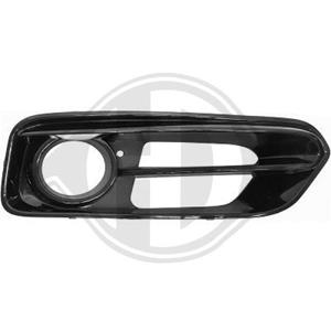 Bmw Ventilatiegrille, bumper