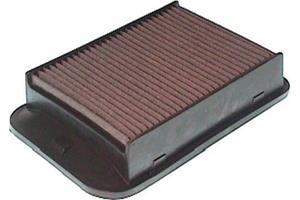 Mitsubishi AMC Filter Lucht