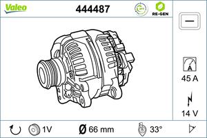 Valeo Alternator/Dynamo 444487