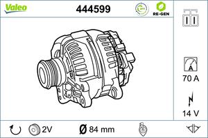 Valeo Alternator/Dynamo 444599