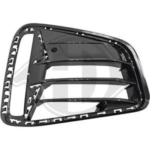 Bmw Ventilatiegrille, bumper