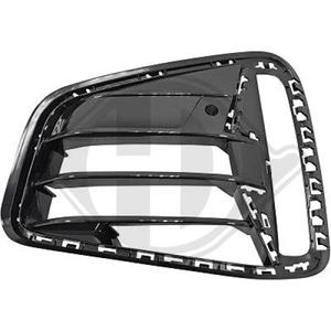 Bmw Ventilatiegrille, bumper