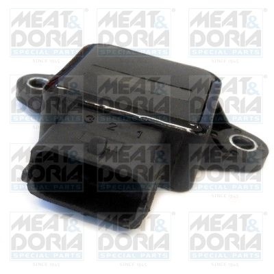Honda Sensor, smoorkleppenverstelling
