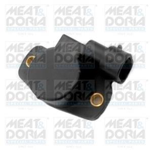 Abarth Sensor, smoorkleppenverstelling