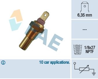 Ford Sensor, koelvloeistoftemperatuur