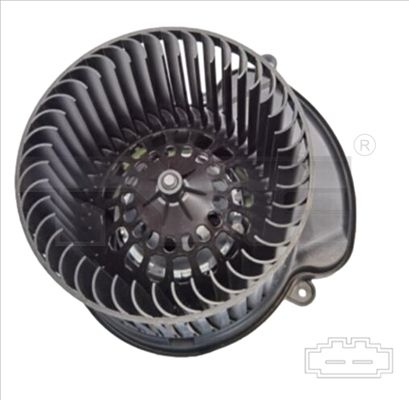 Renault Interieurventilatie