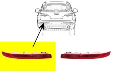 Audi Achterlicht Links