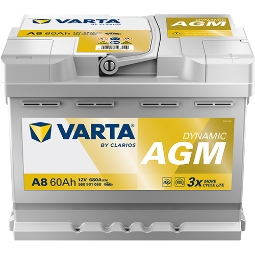 Abarth Accu / Batterij