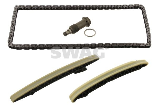 Smart Kettingset distributie