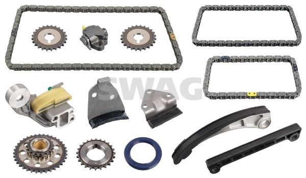 Suzuki Kettingset distributie