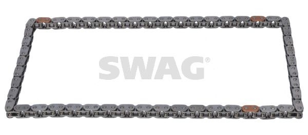 Jaguar distributieketting