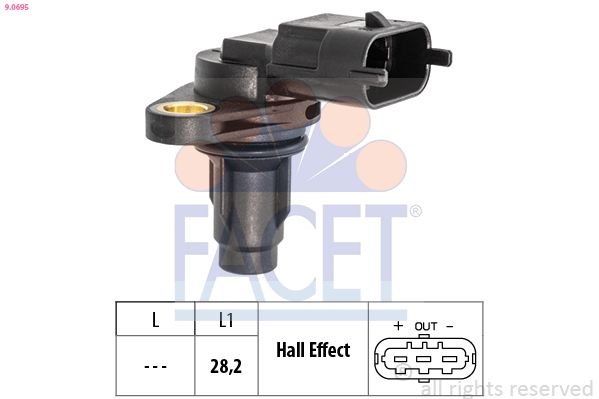 Genesis Nokkenassensor