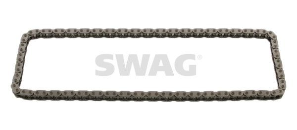Smart distributieketting