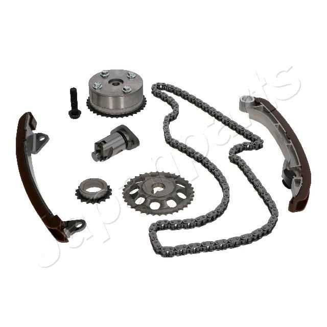 Lotus Distributiekettingset