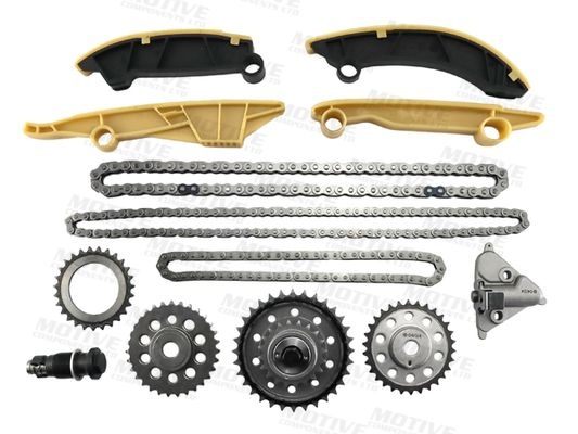 Jaguar Distributiekettingset