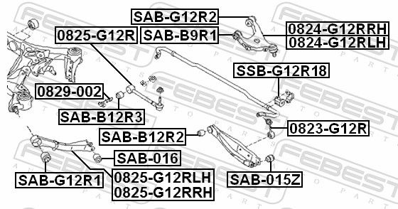 Subaru Draagarm, wielophanging