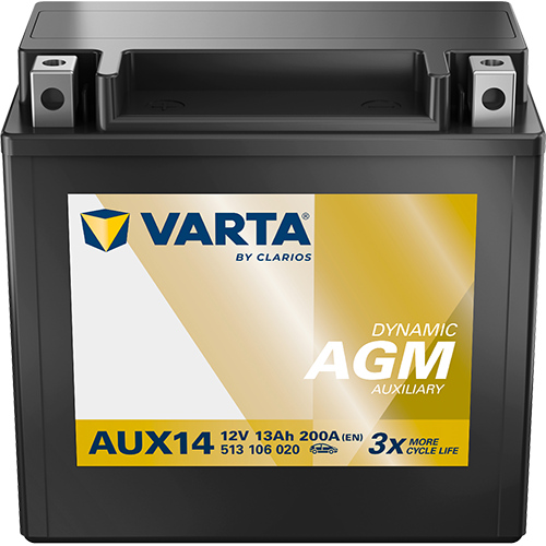 Alpina Varta Dynamic Aux