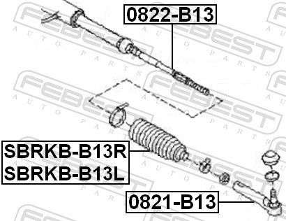 Subaru Stuurhoes, besturing