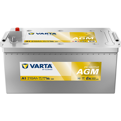 Mercedes-Benz Accu / Batterij