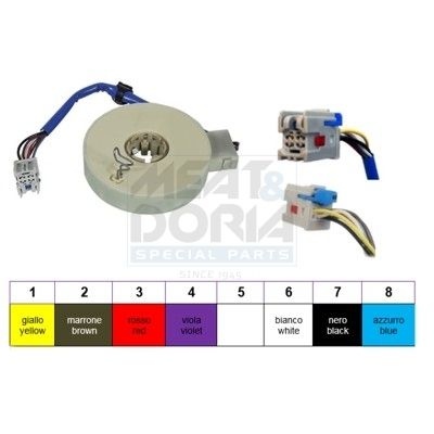 Abarth Stuurhoeksensor