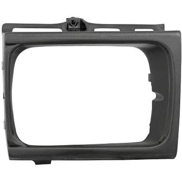 Toyota Koplamppaneel