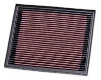 citroen K&N vervangingsfilter passend voor Citroën C3 II, C3 Picasso, C4 Cactus, C4 Picasso, Berlingo, C-Ely 332119