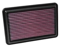 Luchtfilter K&N, u.a. für Nissan, Renault