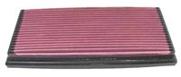 citroen K&N vervangingsfilter o.a. Citroën,Fiat,Lancia, Peugeot (33-2539)
