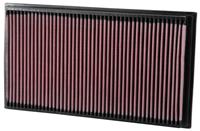 mercedes-benz K&N vervangingsfilter Mercedes Benz CLK430 4.3L V8 1999-2000 (33-2183)