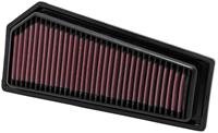 mercedes-benz K&N vervangingsfilter Mercedes C180/C200/C250/E200/E250/SLK 2009- (33-2965)