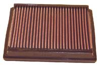Audi K&N vervangingsfilter  A6, RS6, 4.2L-V8 (Twin Turbo) 2002-2004 (2 filters nodig) (33-2866)