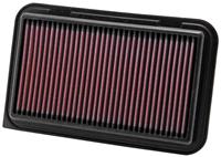 K&N vervangingsfilter Suzuki Swift 1.2L, Splash 1.2L, Opel Agila 1.2L (33-2974)